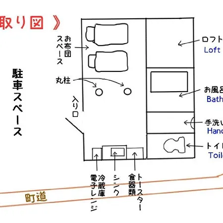 Rino To Hiroto No Himitsukichi - Vacation Stay 92317V Minamiizu Exterior photo